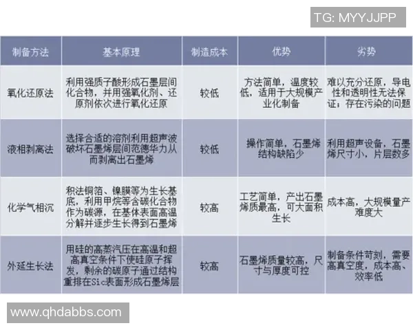 武汉极限运动队的灵活性探讨与发展现状分析